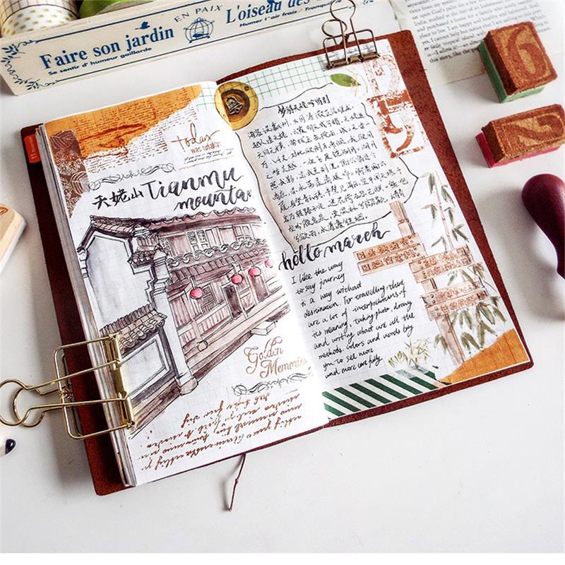 Wadliwy Retro notatnik w skórz – Leather Work Notepad recenzja i cena