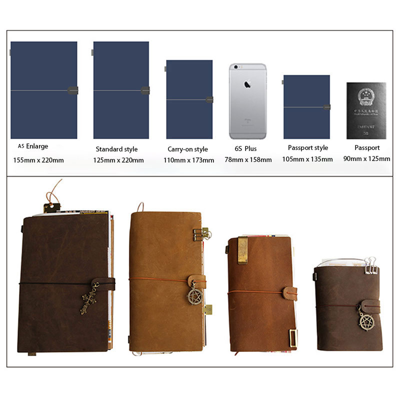 Wadliwy Retro notatnik w skórz – Leather Work Notepad recenzja i cena