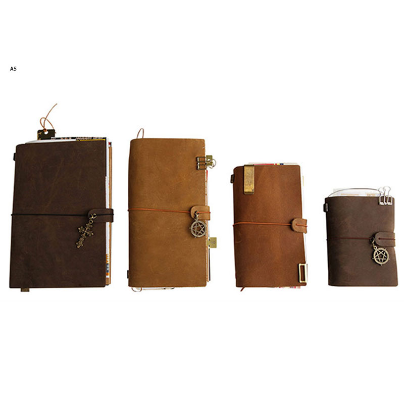 Wadliwy Retro notatnik w skórz – Leather Work Notepad recenzja i cena